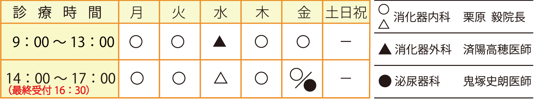 診療時間